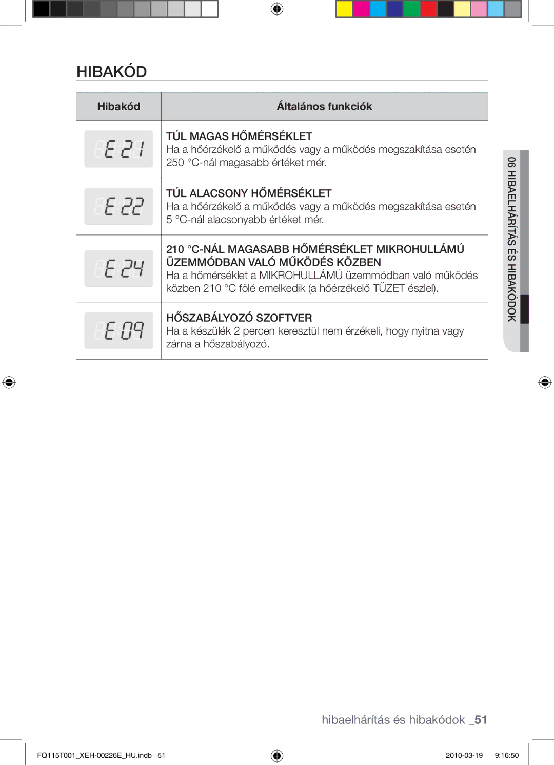 Samsung FQ115T001/XEO, FQ115T001/XEH manual Hibakód Általános funkciók 