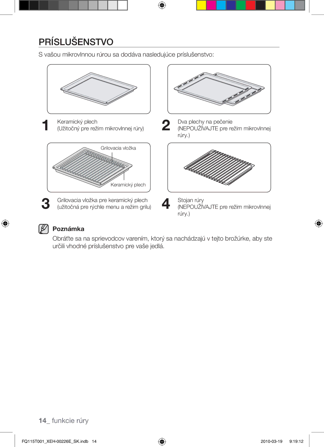 Samsung FQ115T001/XEH, FQ115T001/XEO manual Príslušenstvo, Vašou mikrovlnnou rúrou sa dodáva nasledujúce príslušenstvo 