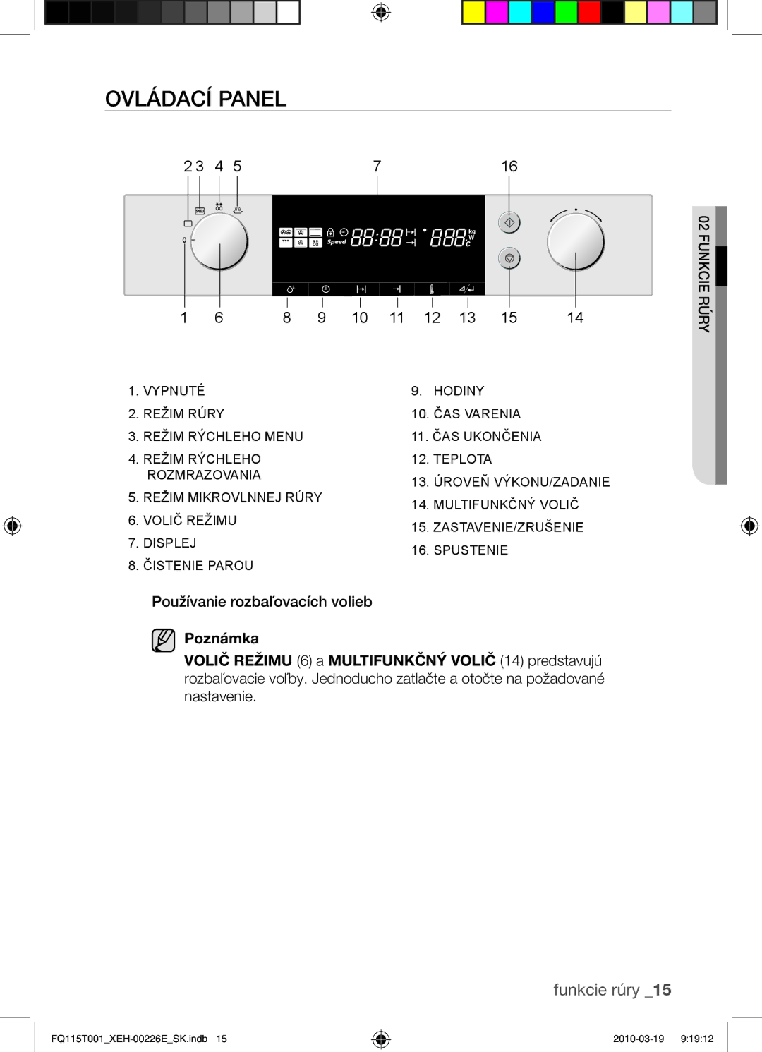 Samsung FQ115T001/XEO, FQ115T001/XEH manual Ovládací panel, Používanie rozbaľovacích volieb 