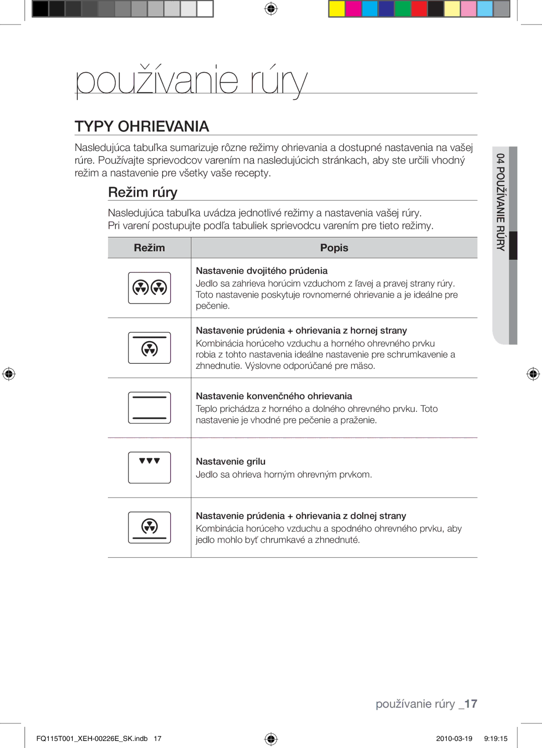 Samsung FQ115T001/XEO, FQ115T001/XEH manual Používanie rúry, Typy ohrievania, Režim rúry, Režim Popis 