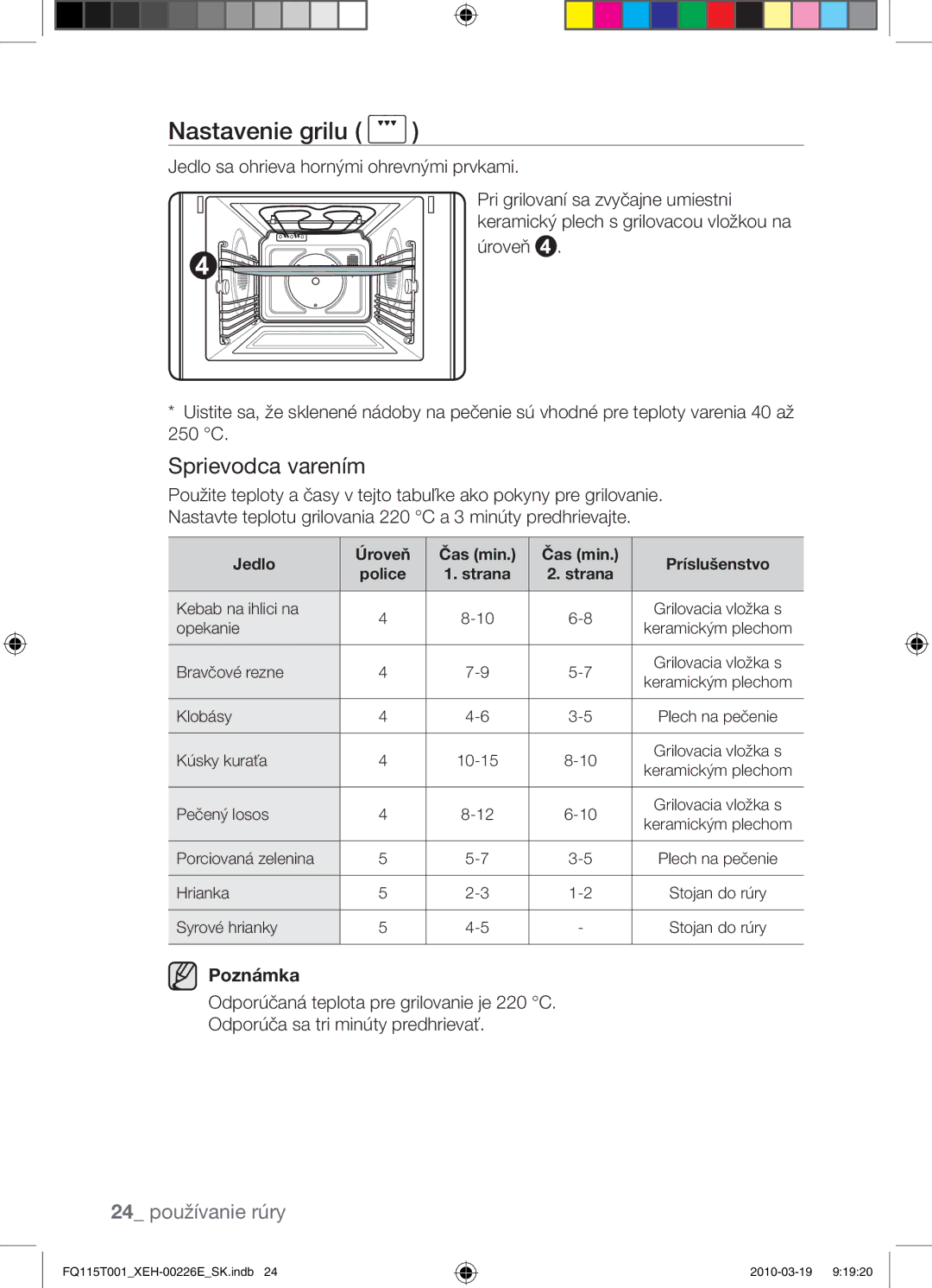 Samsung FQ115T001/XEH, FQ115T001/XEO manual Nastavenie grilu, 24 používanie rúry, Jedlo Úroveň Čas min Príslušenstvo 