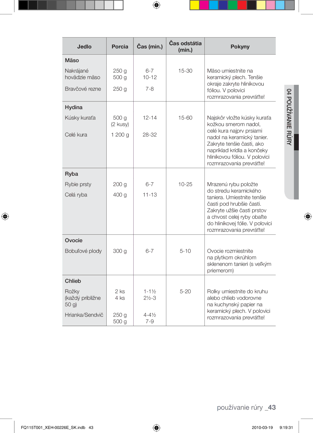 Samsung FQ115T001/XEO, FQ115T001/XEH manual Jedlo Porcia Čas min Čas odstátia Pokyny 