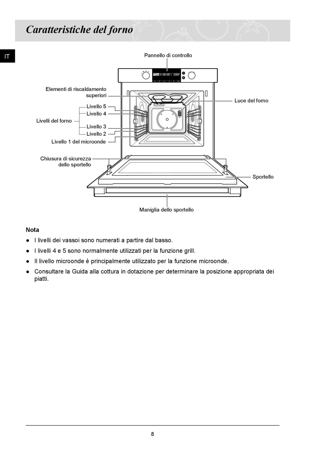 Samsung FQ115T001/XET manual Caratteristiche del forno, Nota 