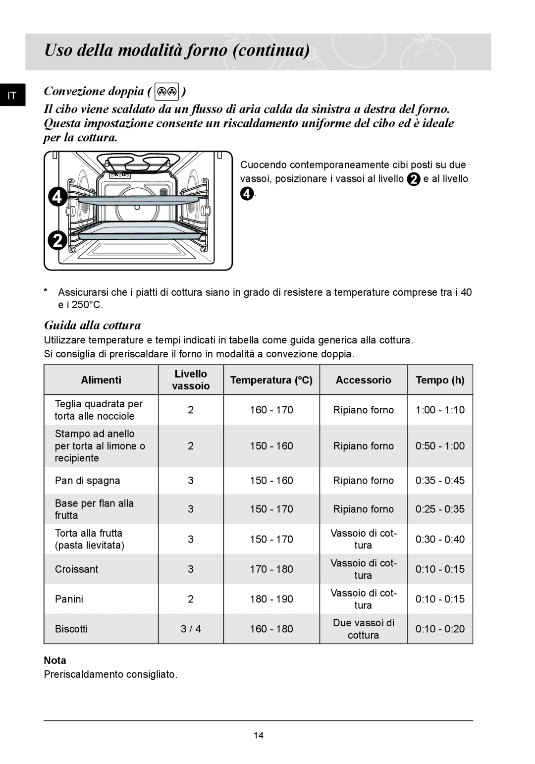 Samsung FQ115T001/XET manual Guida alla cottura, Alimenti Livello, Accessorio Tempo h 