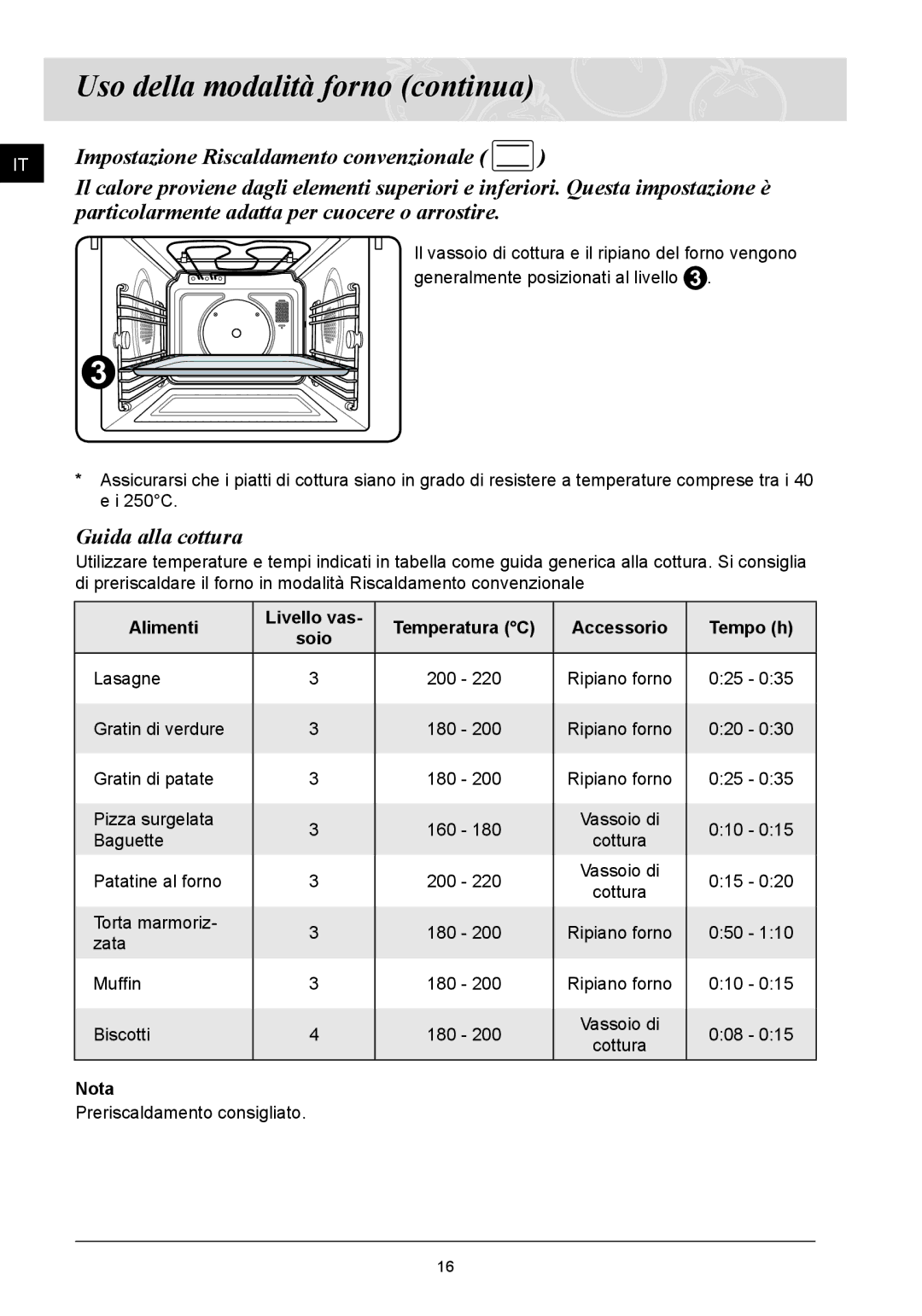 Samsung FQ115T001/XET manual Alimenti Livello vas Temperatura C Accessorio Tempo h 