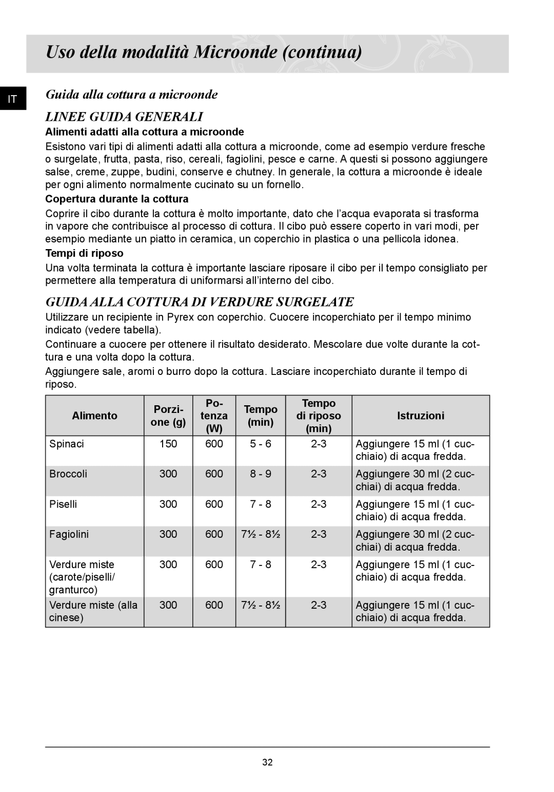 Samsung FQ115T001/XET manual Guida alla cottura a microonde, Linee Guida Generali, Guida Alla Cottura DI Verdure Surgelate 