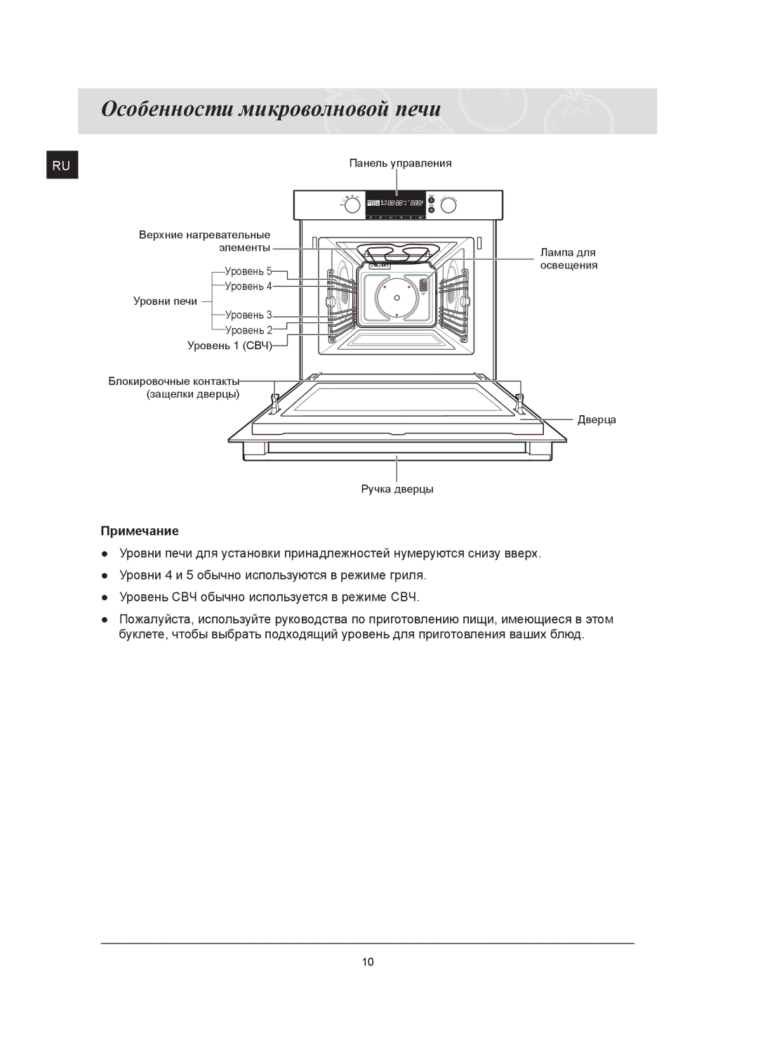 Samsung FQ115T002/BWT manual Особенности микроволновой печи, Примечание 