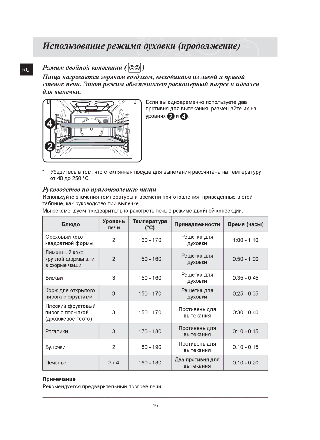 Samsung FQ115T002/BWT manual Руководство по приготовлению пищи, Блюдо Уровень Температура Принадлежности Время часы 