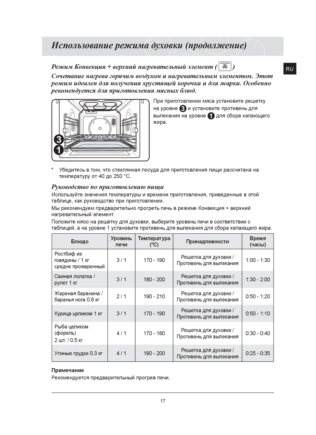 Samsung FQ115T002/BWT manual Блюдо Уровень, Принадлежности Время 