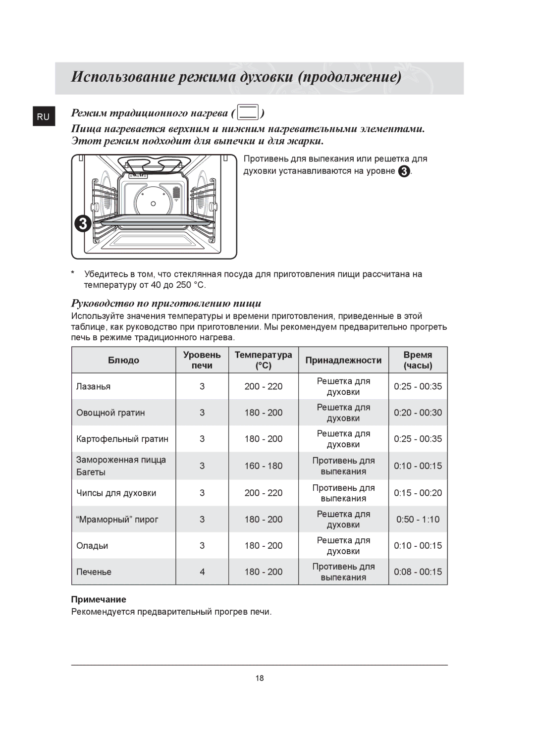 Samsung FQ115T002/BWT manual Блюдо Уровень Температура Принадлежности Время 