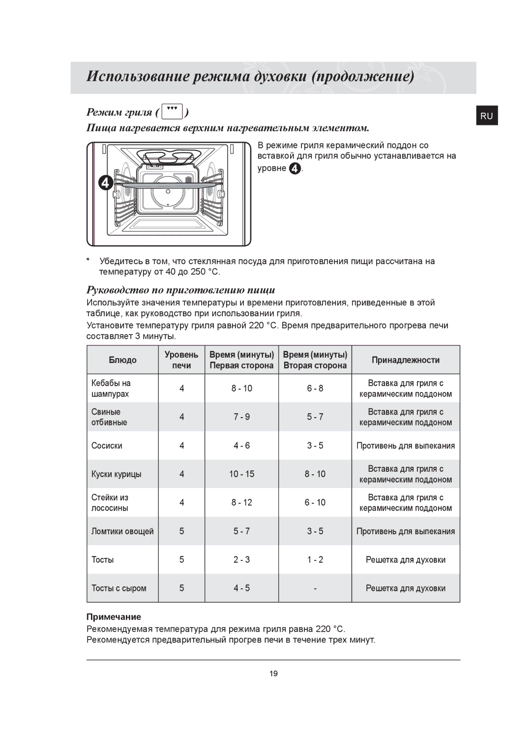 Samsung FQ115T002/BWT manual Блюдо 