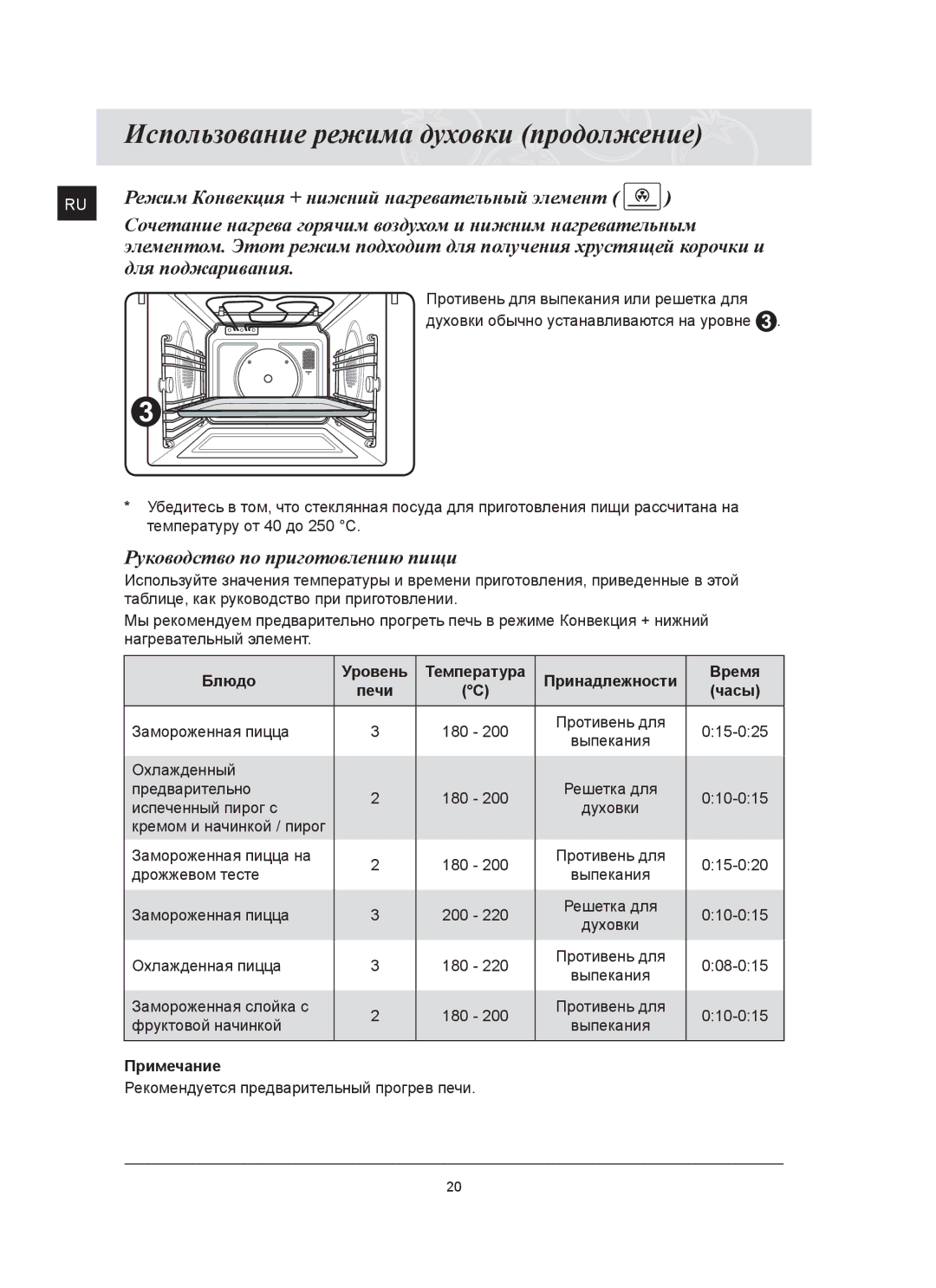 Samsung FQ115T002/BWT manual Блюдо Уровень Температура 