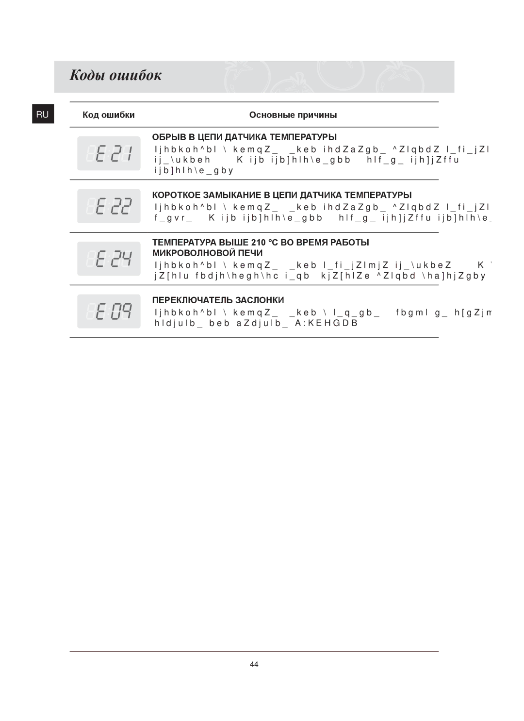 Samsung FQ115T002/BWT manual Коды ошибок, Обрыв В Цепи Датчика Температуры, Короткое Замыкание В Цепи Датчика Температуры 