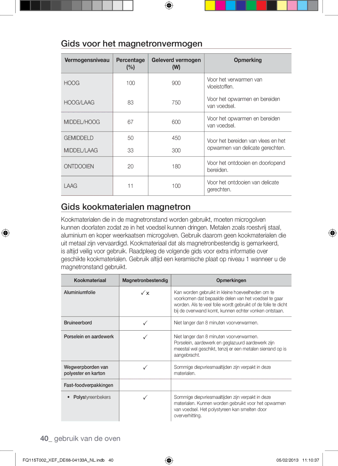 Samsung FQ115T002/BWT, FQ115T002/XEG manual Gids voor het magnetronvermogen, Gids kookmaterialen magnetron, Opmerking 