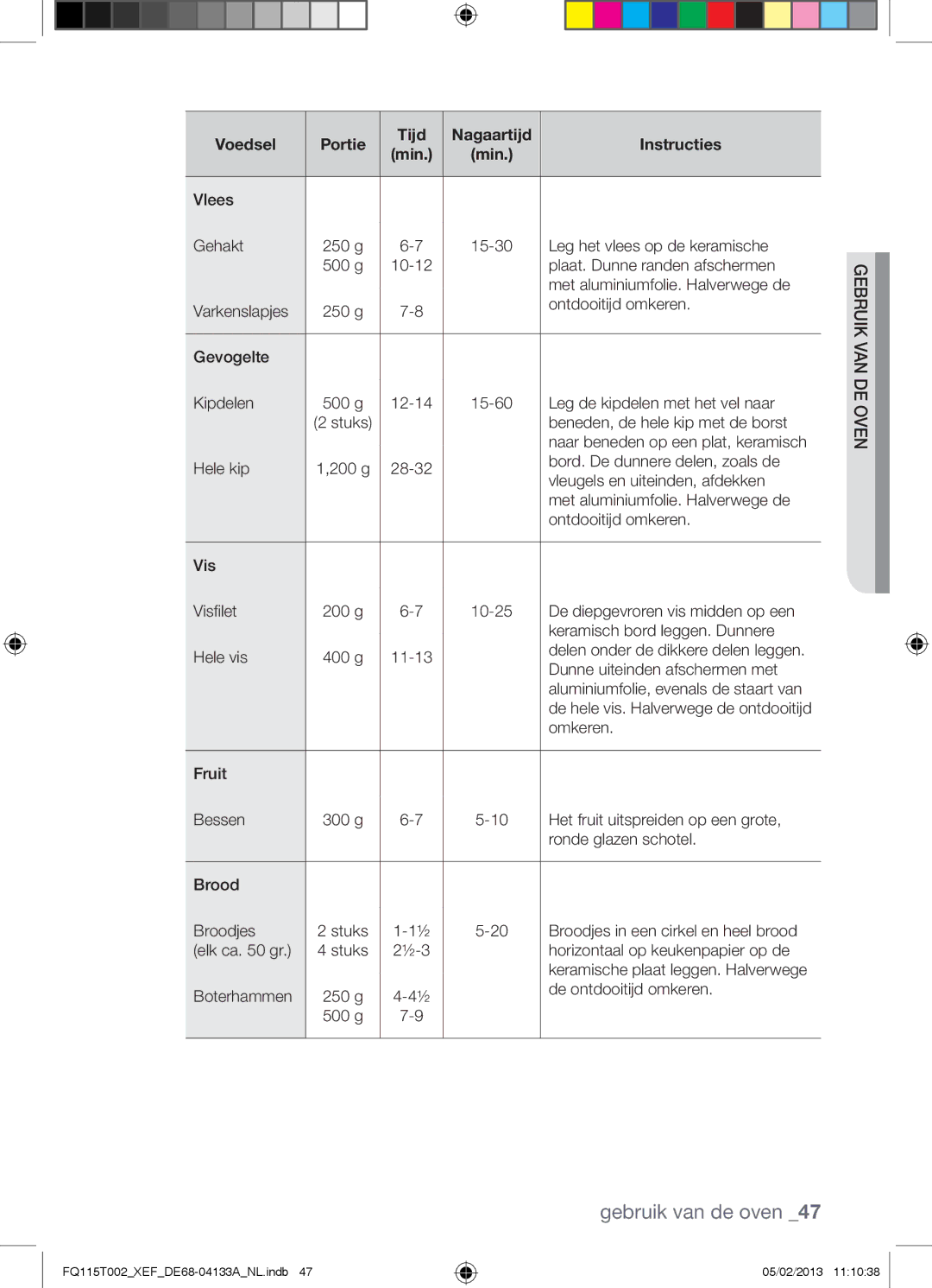 Samsung FQ115T002/XEF, FQ115T002/XEG, FQ115T002/BWT manual Broodjes in een cirkel en heel brood Elk ca gr 