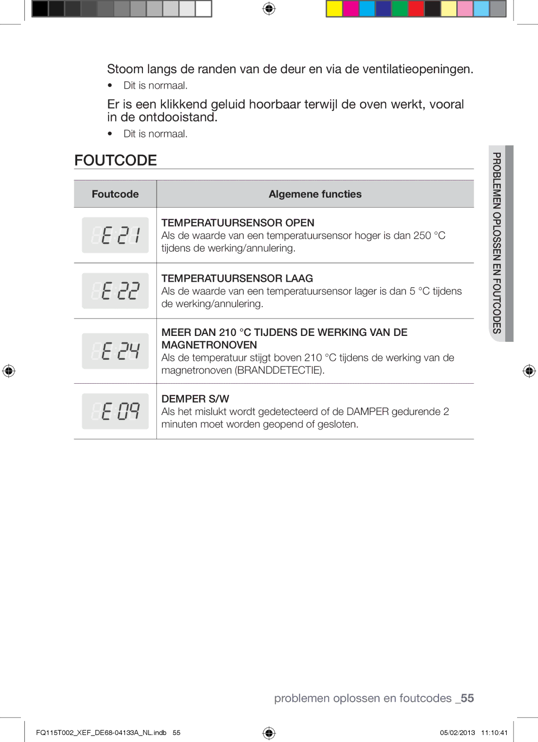 Samsung FQ115T002/BWT, FQ115T002/XEG, FQ115T002/XEF manual Foutcode Algemene functies 