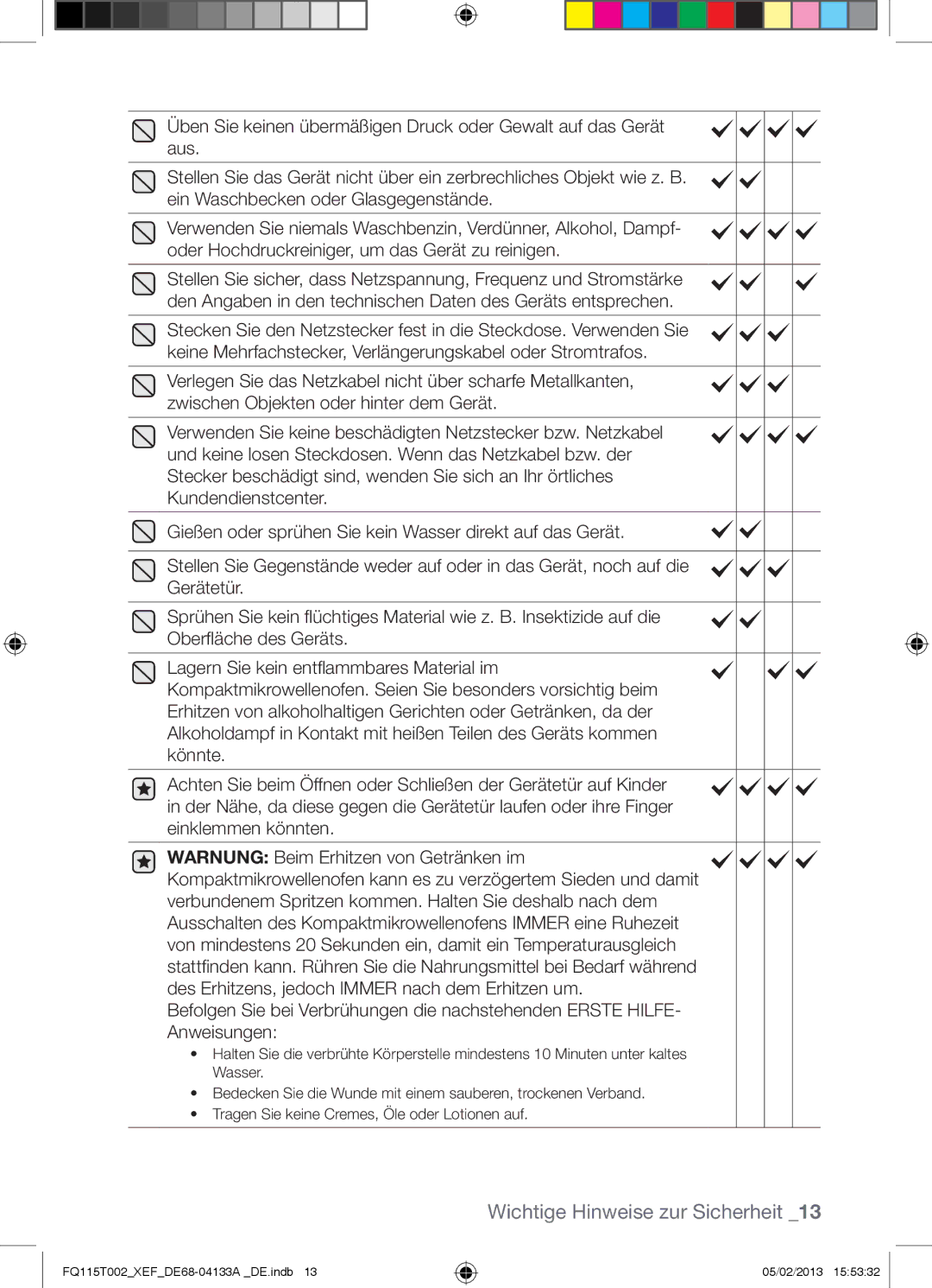 Samsung FQ115T002/BWT, FQ115T002/XEG, FQ115T002/XEF manual Wichtige Hinweise zur Sicherheit 