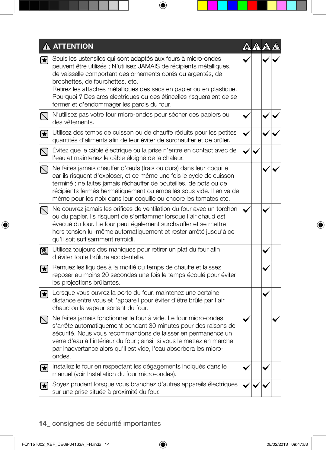 Samsung FQ115T002/XEF, FQ115T002/XEG, FQ115T002/BWT manual Consignes de sécurité importantes 