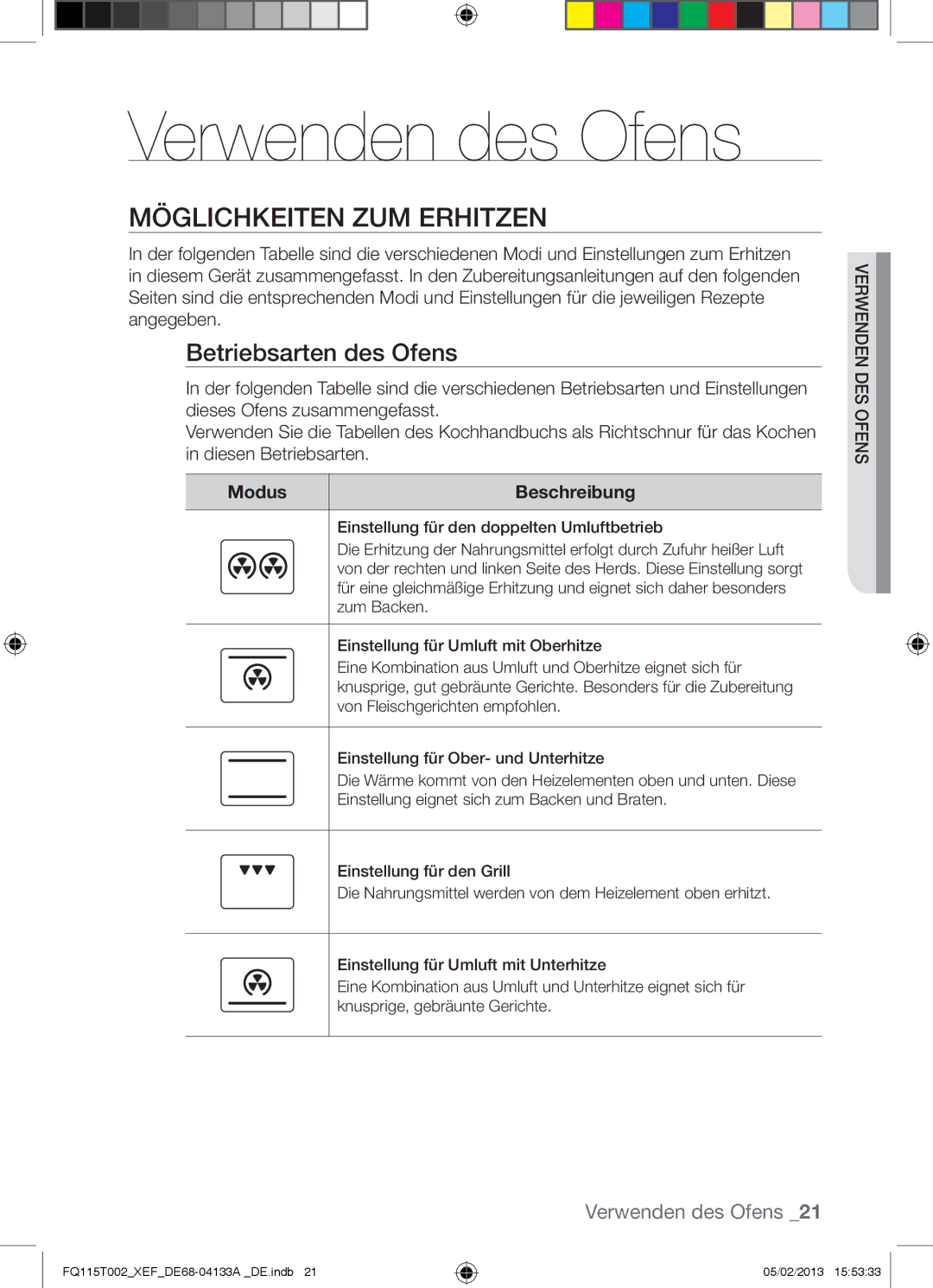 Samsung FQ115T002/XEG manual Verwenden des Ofens, Möglichkeiten ZUM Erhitzen, Betriebsarten des Ofens, Modus Beschreibung 