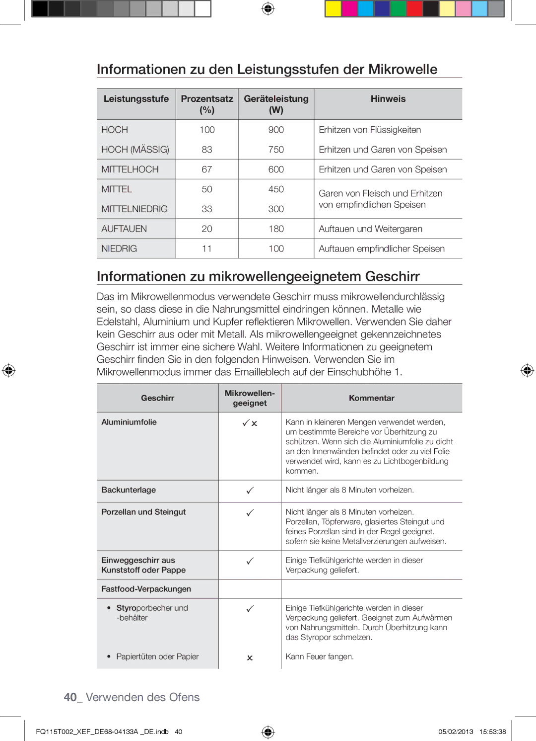 Samsung FQ115T002/BWT Informationen zu den Leistungsstufen der Mikrowelle, Informationen zu mikrowellengeeignetem Geschirr 