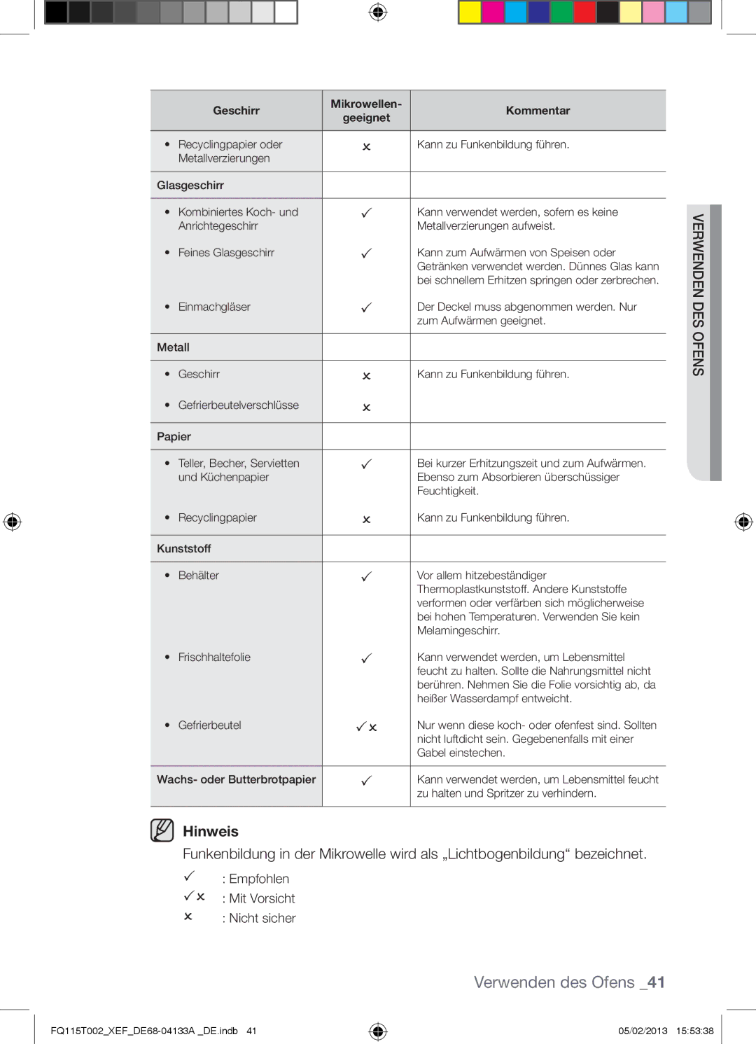 Samsung FQ115T002/XEF, FQ115T002/XEG, FQ115T002/BWT manual  Empfohlen  Mit Vorsicht  Nicht sicher 