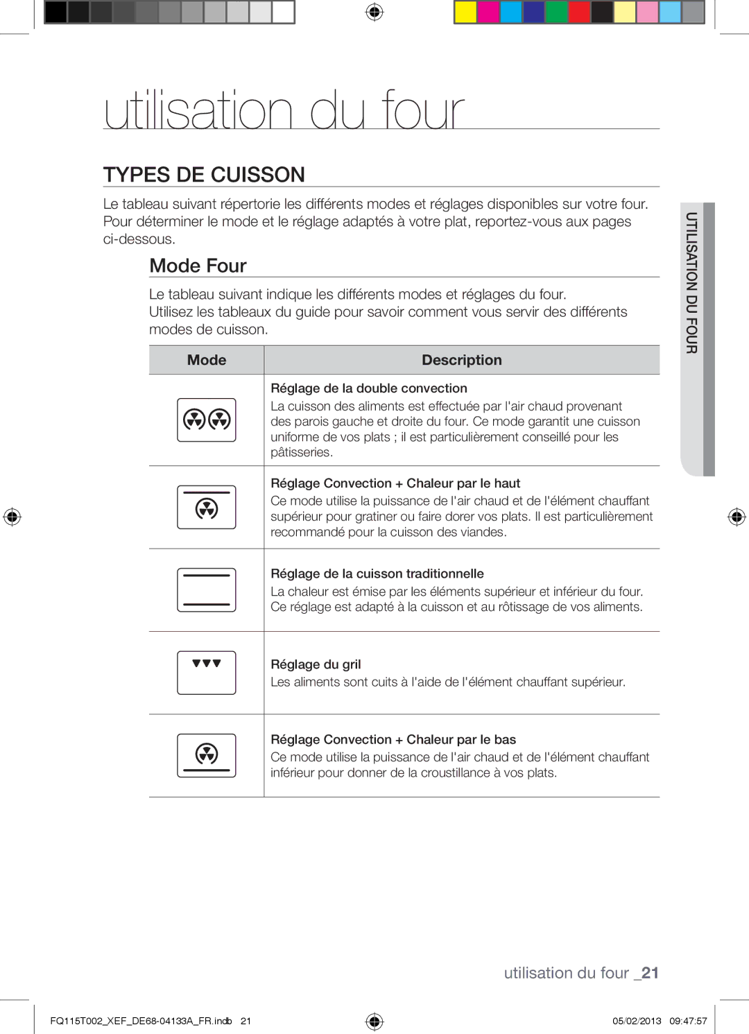 Samsung FQ115T002/XEG, FQ115T002/BWT, FQ115T002/XEF manual Utilisation du four, Types DE Cuisson, Mode Four, Mode Description 