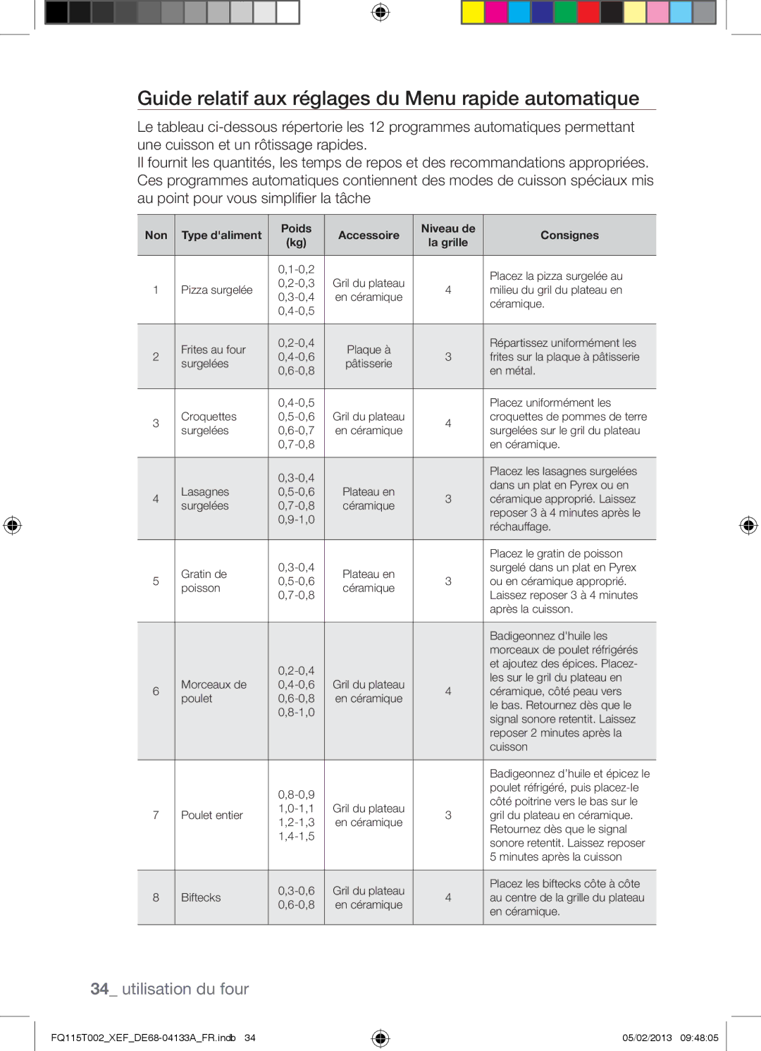 Samsung FQ115T002/BWT, FQ115T002/XEG, FQ115T002/XEF manual Guide relatif aux réglages du Menu rapide automatique 