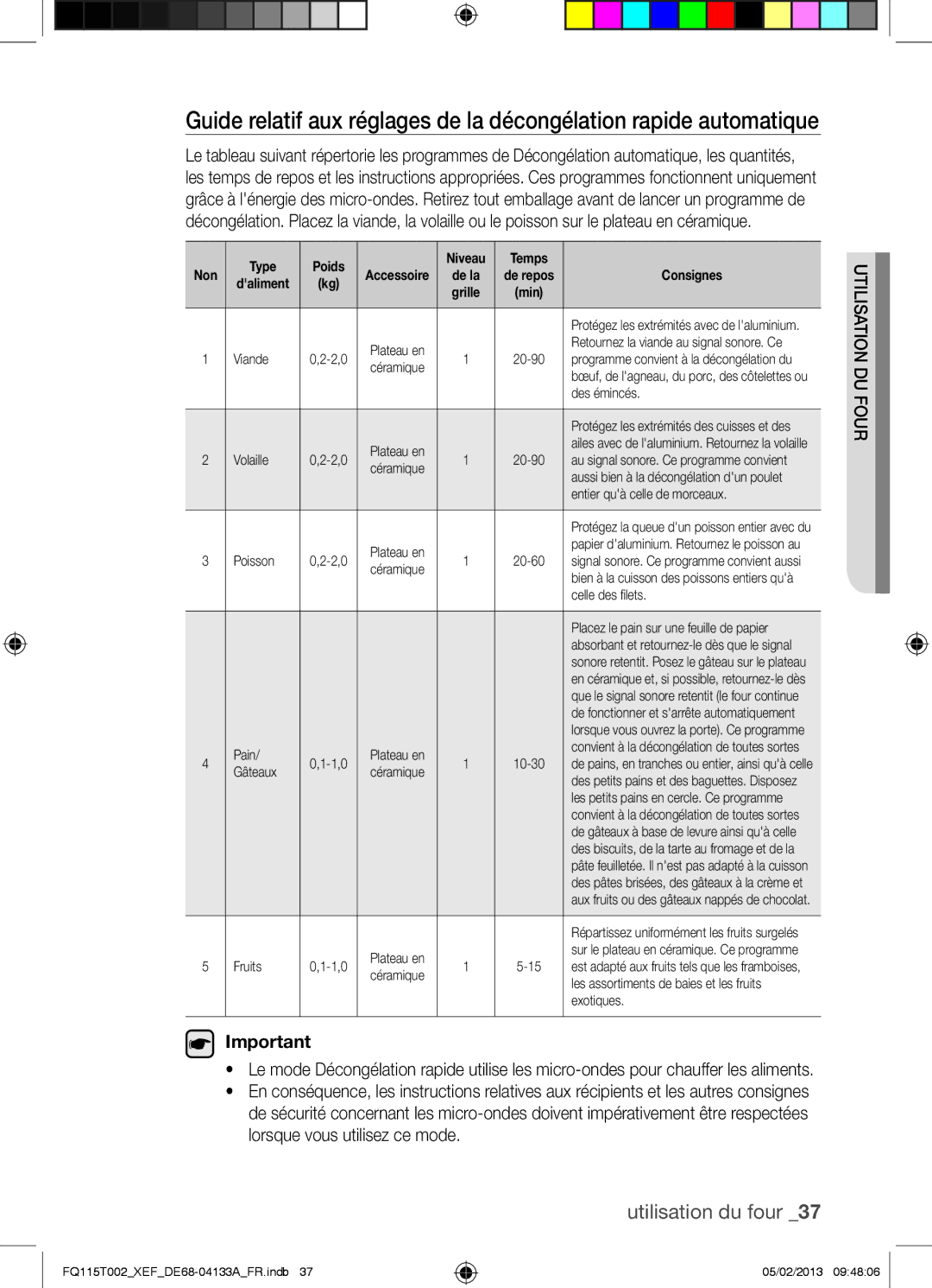 Samsung FQ115T002/BWT, FQ115T002/XEG, FQ115T002/XEF manual Type Poids Niveau Temps 