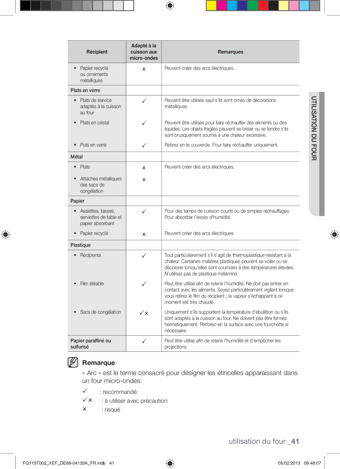 Samsung FQ115T002/XEF, FQ115T002/XEG, FQ115T002/BWT manual  recommandé  à utiliser avec précaution  risqué 