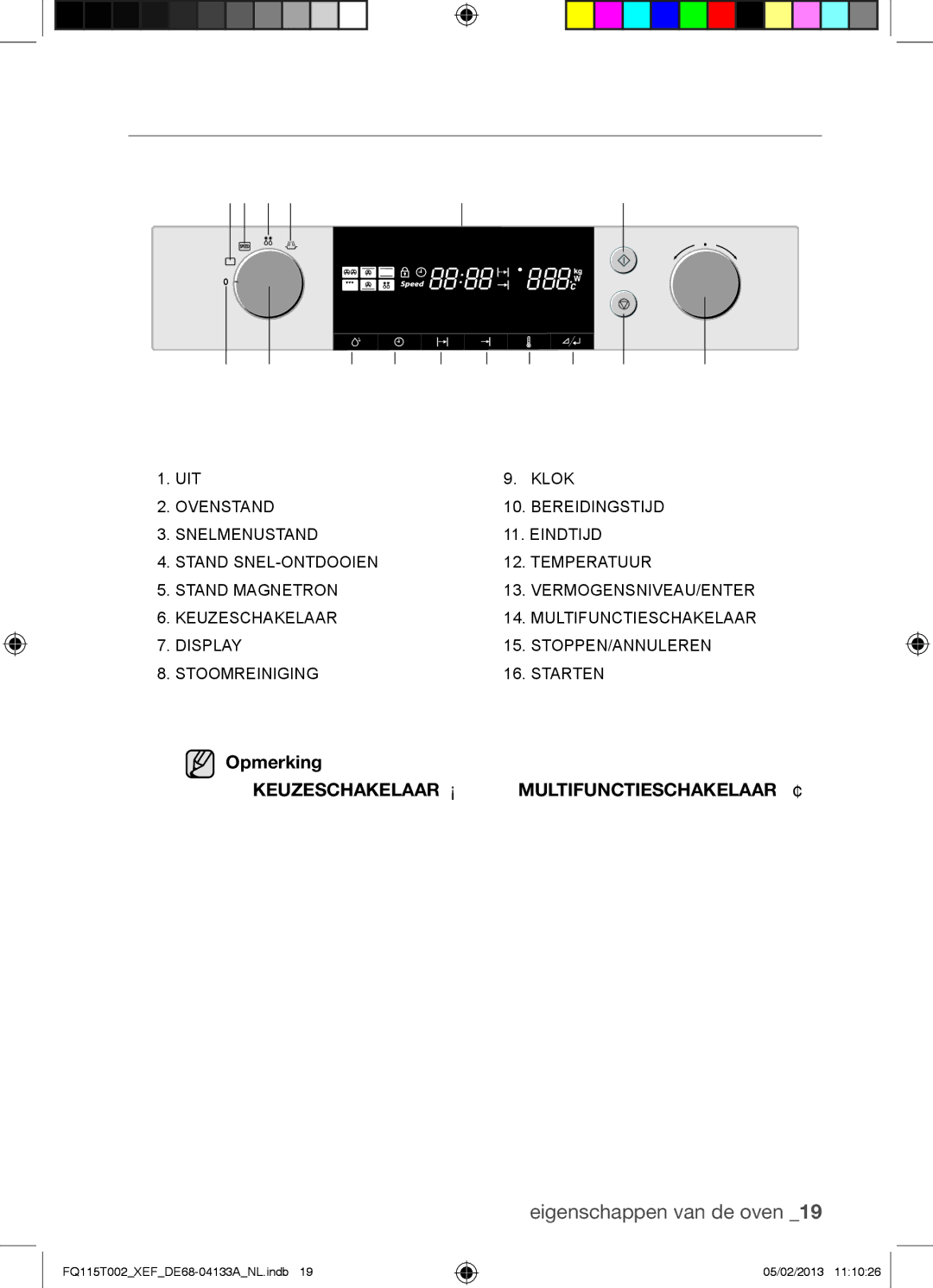 Samsung FQ115T002/BWT, FQ115T002/XEG, FQ115T002/XEF manual Bedieningspaneel 