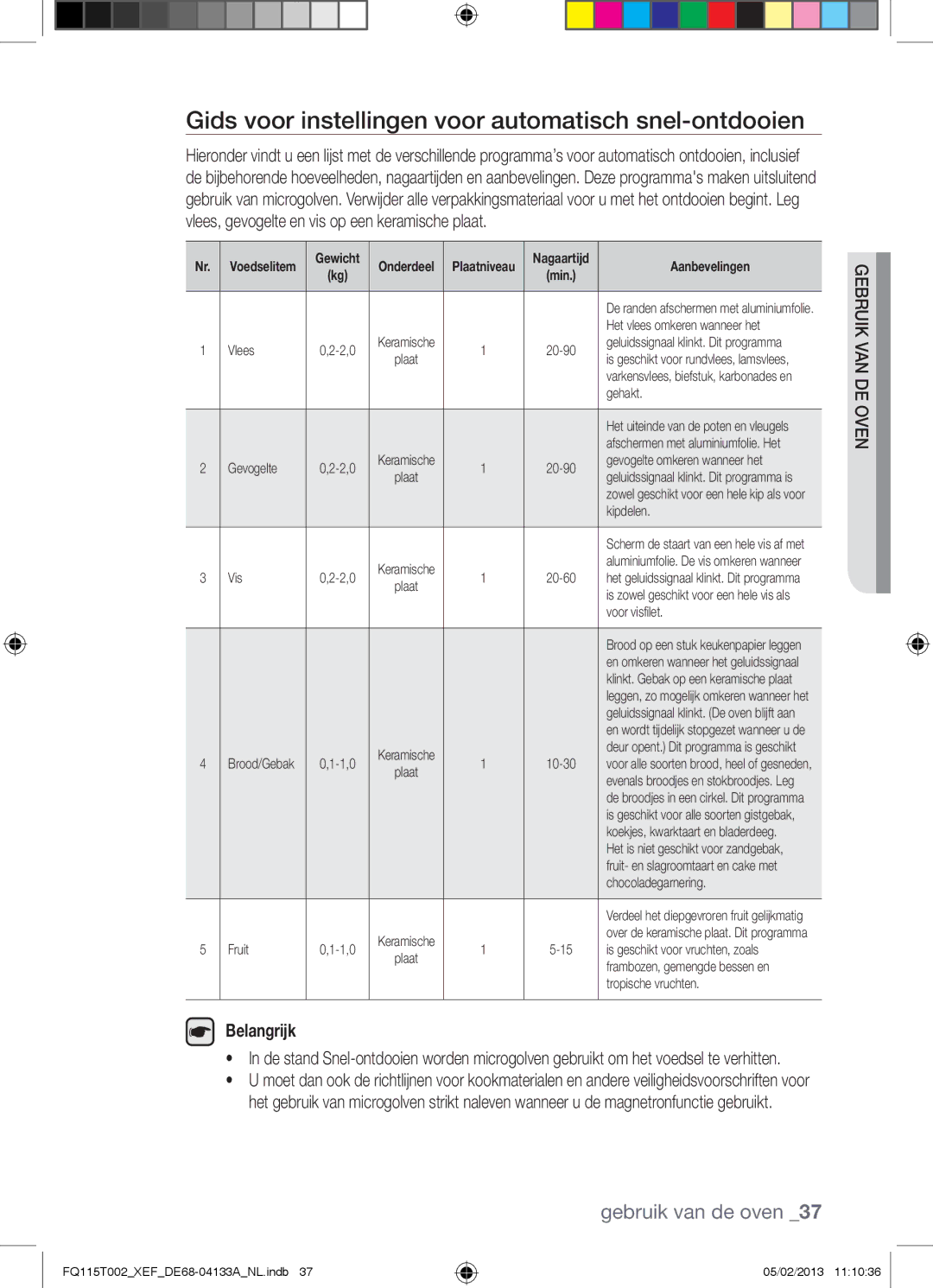 Samsung FQ115T002/BWT, FQ115T002/XEG, FQ115T002/XEF manual Gids voor instellingen voor automatisch snel-ontdooien, Vlees 