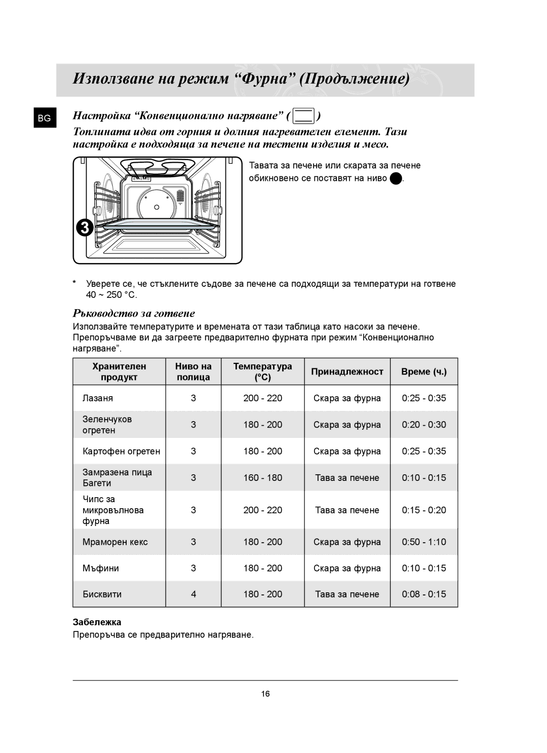 Samsung FQ159ST/BOL manual Хранителен Ниво на Температура Принадлежност Време ч 