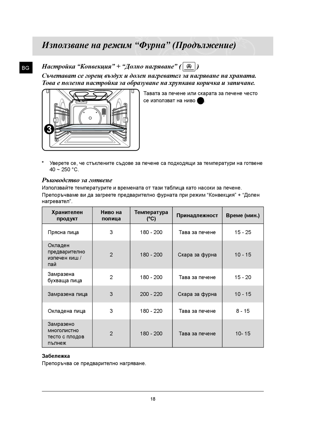 Samsung FQ159ST/BOL manual Хранителен Ниво на Температура Принадлежност Време мин 