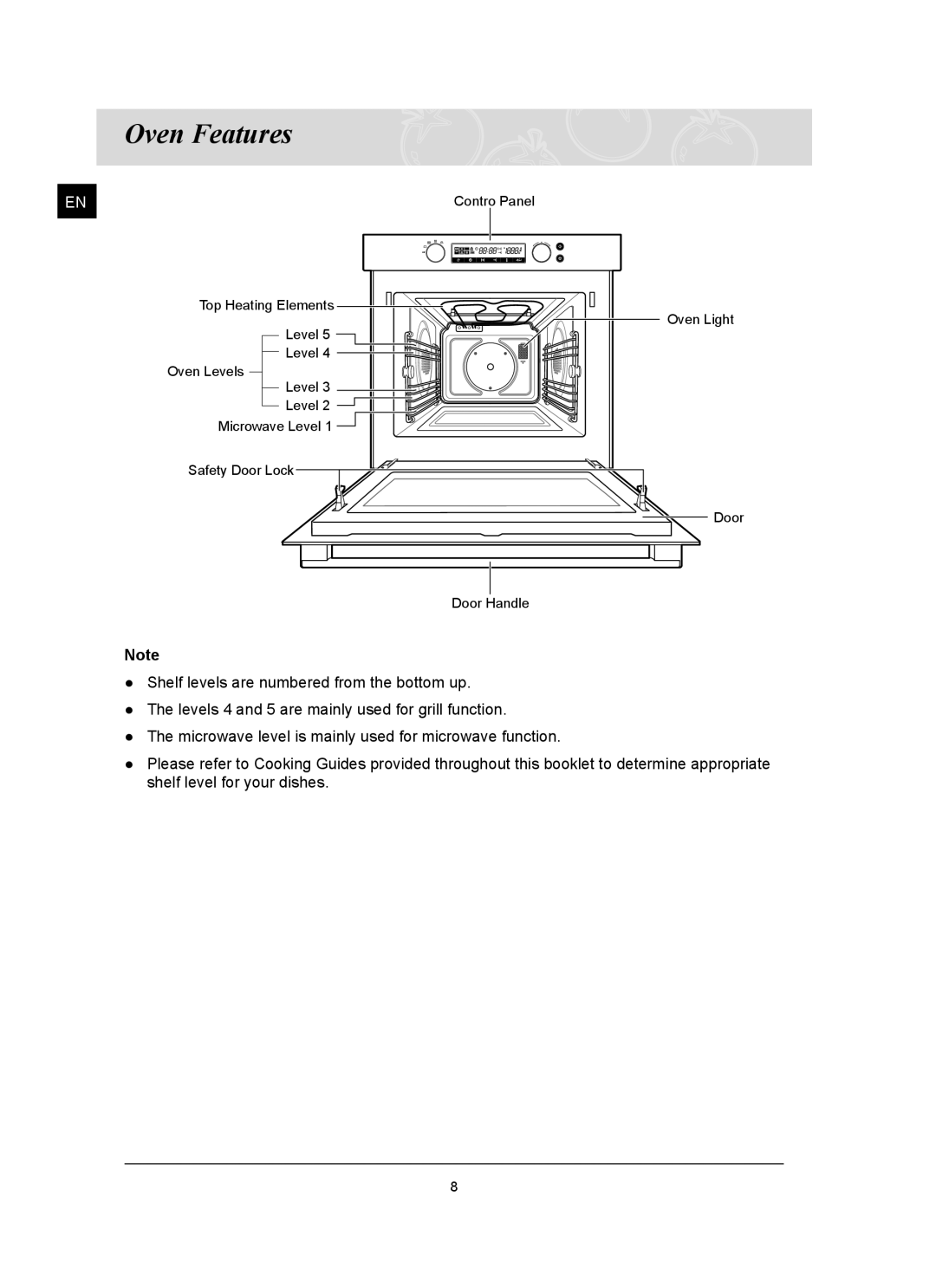 Samsung FQ159ST/BOL manual Oven Features 