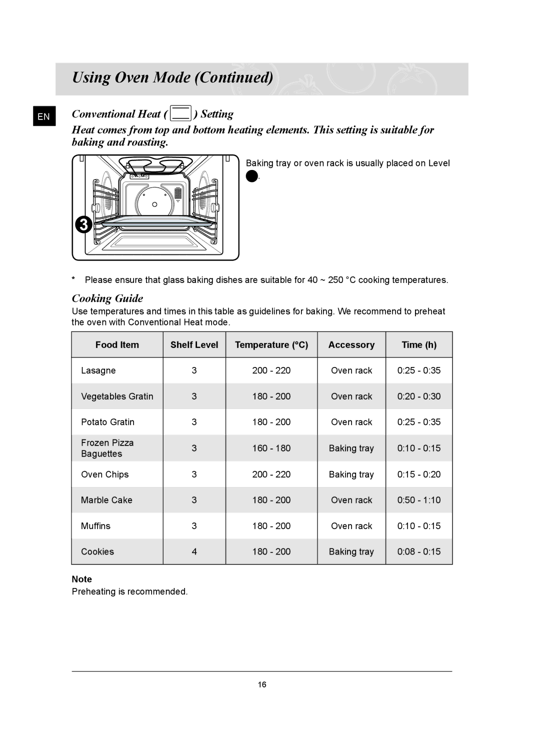 Samsung FQ159ST/BOL manual Food Item Shelf Level Temperature C Accessory Time h 