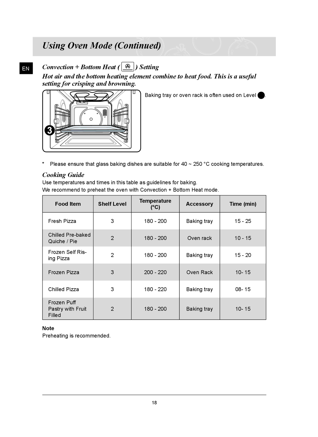 Samsung FQ159ST/BOL manual Food Item Shelf Level Temperature Accessory Time min 