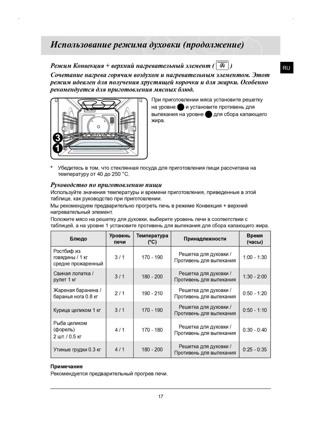 Samsung FQ159STR/BWT, FQ159STR/SBW manual Блюдо Уровень, Принадлежности Время 