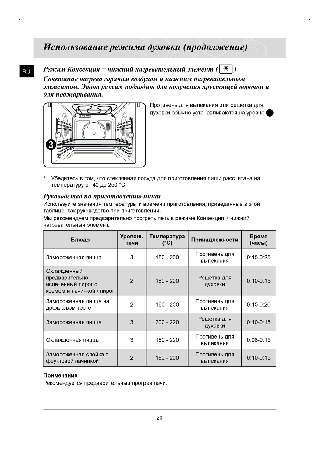 Samsung FQ159STR/SBW, FQ159STR/BWT manual Блюдо Уровень Температура 