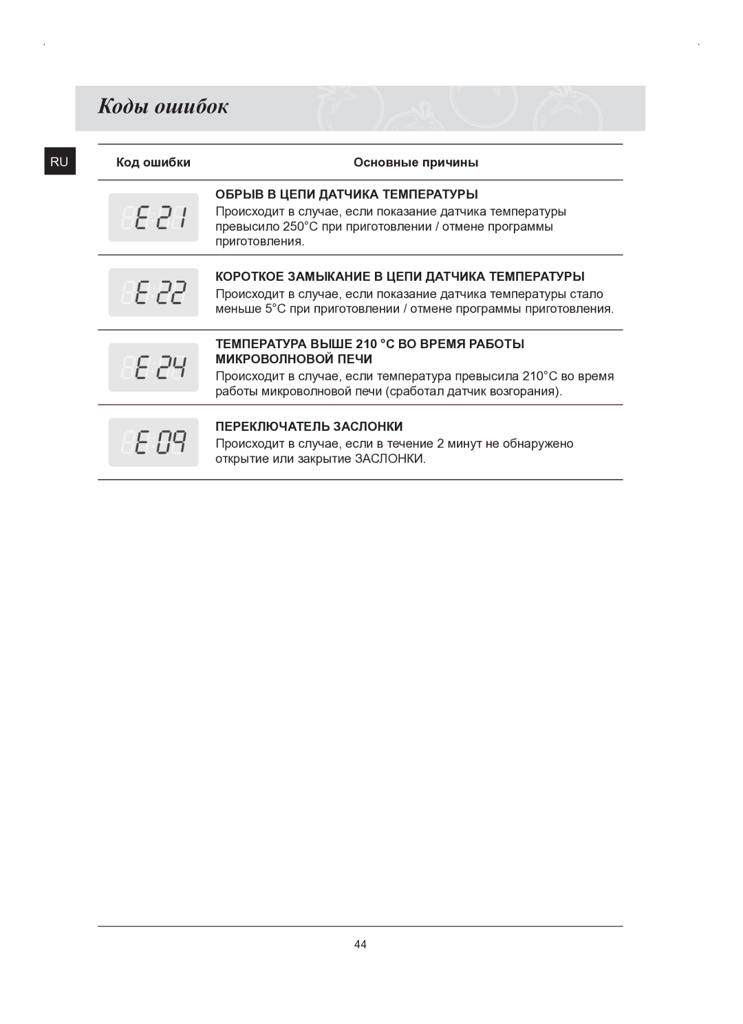 Samsung FQ159STR/SBW manual Коды ошибок, Обрыв В Цепи Датчика Температуры, Короткое Замыкание В Цепи Датчика Температуры 