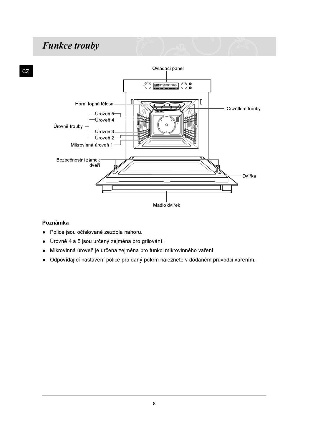 Samsung FQ159ST/XEH manual Funkce trouby, Poznámka 