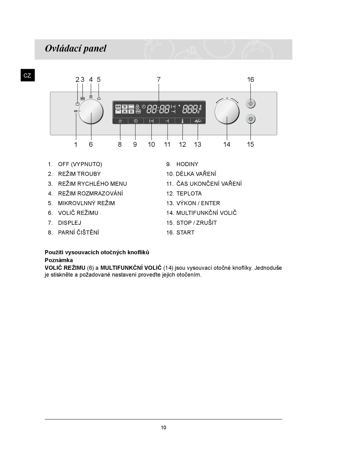 Samsung FQ159ST/XEH manual Ovládací panel, Použití vysouvacích otočných knoﬂíků Poznámka 