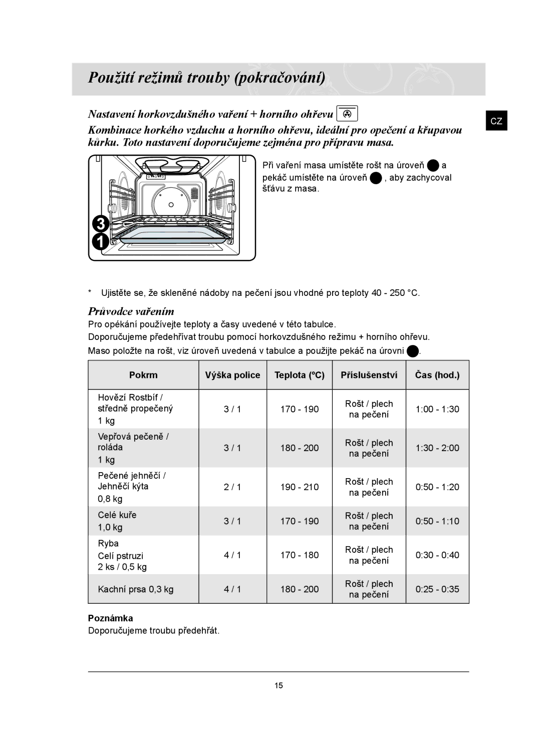 Samsung FQ159ST/XEH manual Pokrm Výška police Teplota C Příslušenství Čas hod 