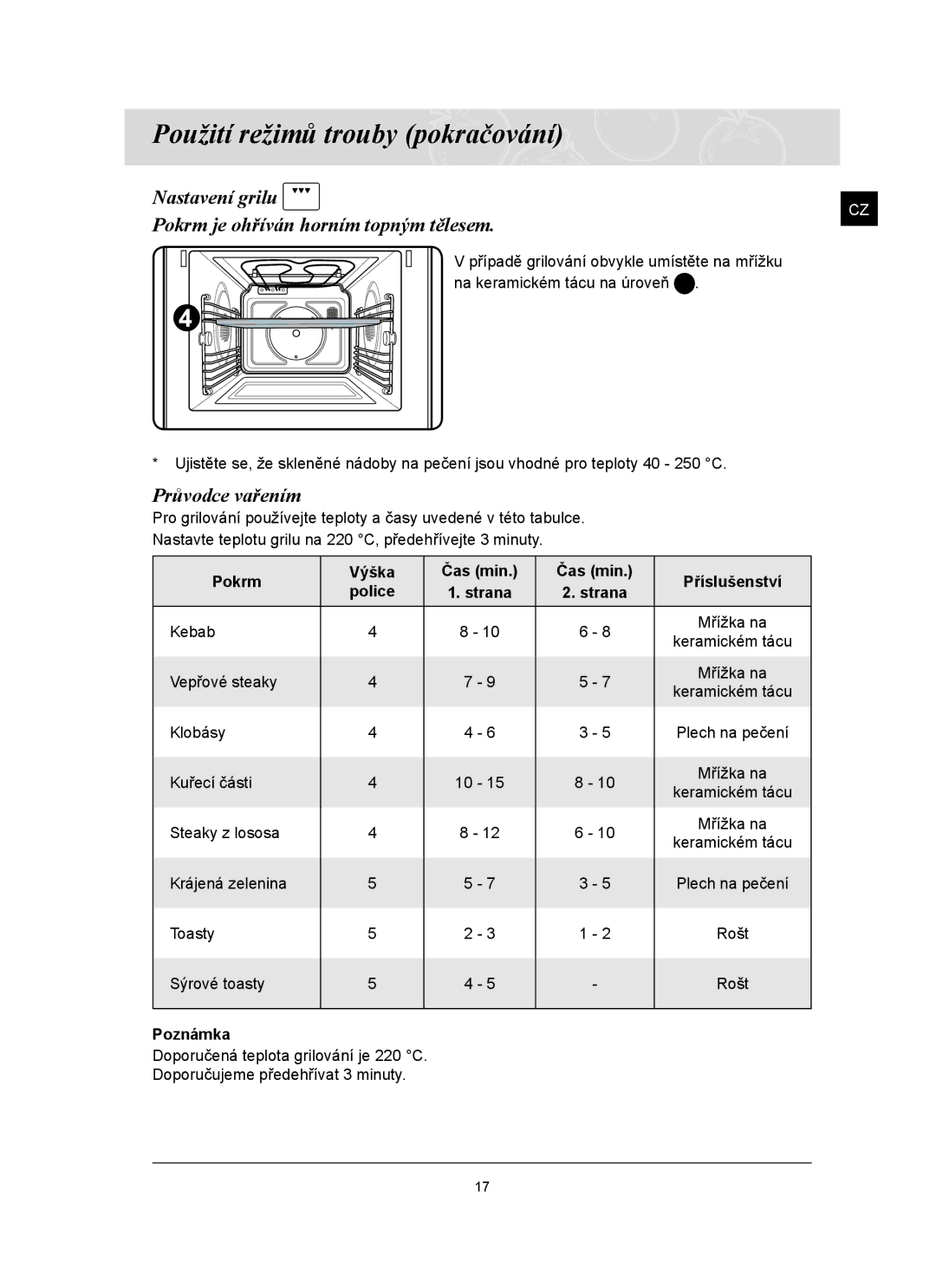 Samsung FQ159ST/XEH manual Nastavení grilu Pokrm je ohříván horním topným tělesem, Pokrm Výška Čas min Příslušenství 