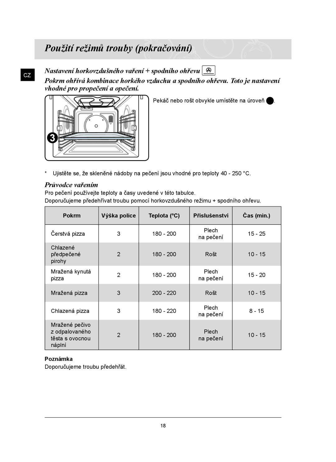 Samsung FQ159ST/XEH manual Nastavení horkovzdušného vaření + spodního ohřevu, Vhodné pro propečení a opečení 