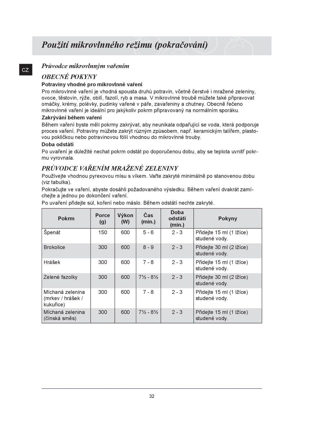 Samsung FQ159ST/XEH manual Průvodce mikrovlnným vařením, Potraviny vhodné pro mikrovlnné vaření, Zakrývání během vaření 