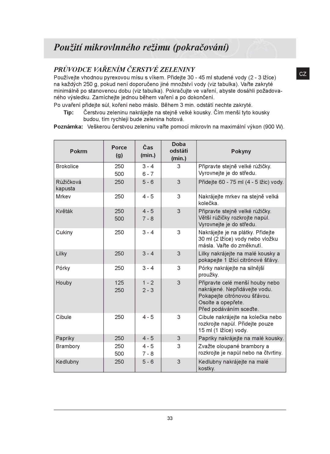 Samsung FQ159ST/XEH manual Průvodce Vařením Čerstvé Zeleniny, Porce Čas Doba Pokrm 