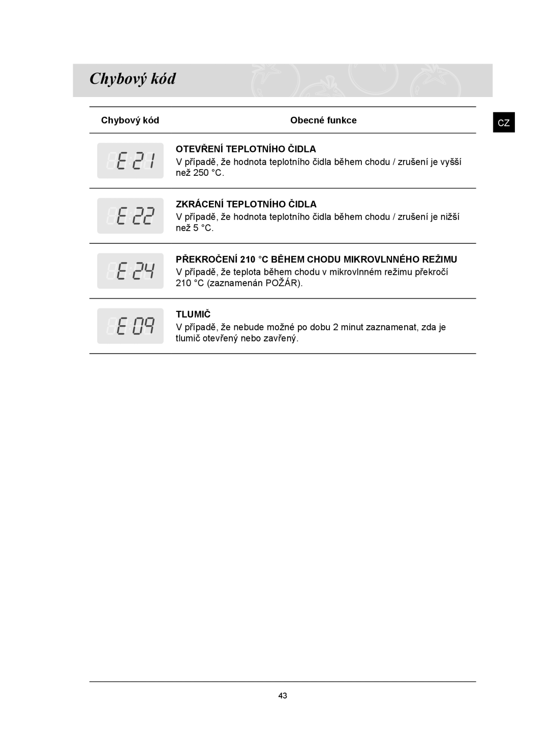 Samsung FQ159ST/XEH manual Chybový kód Obecné funkce 