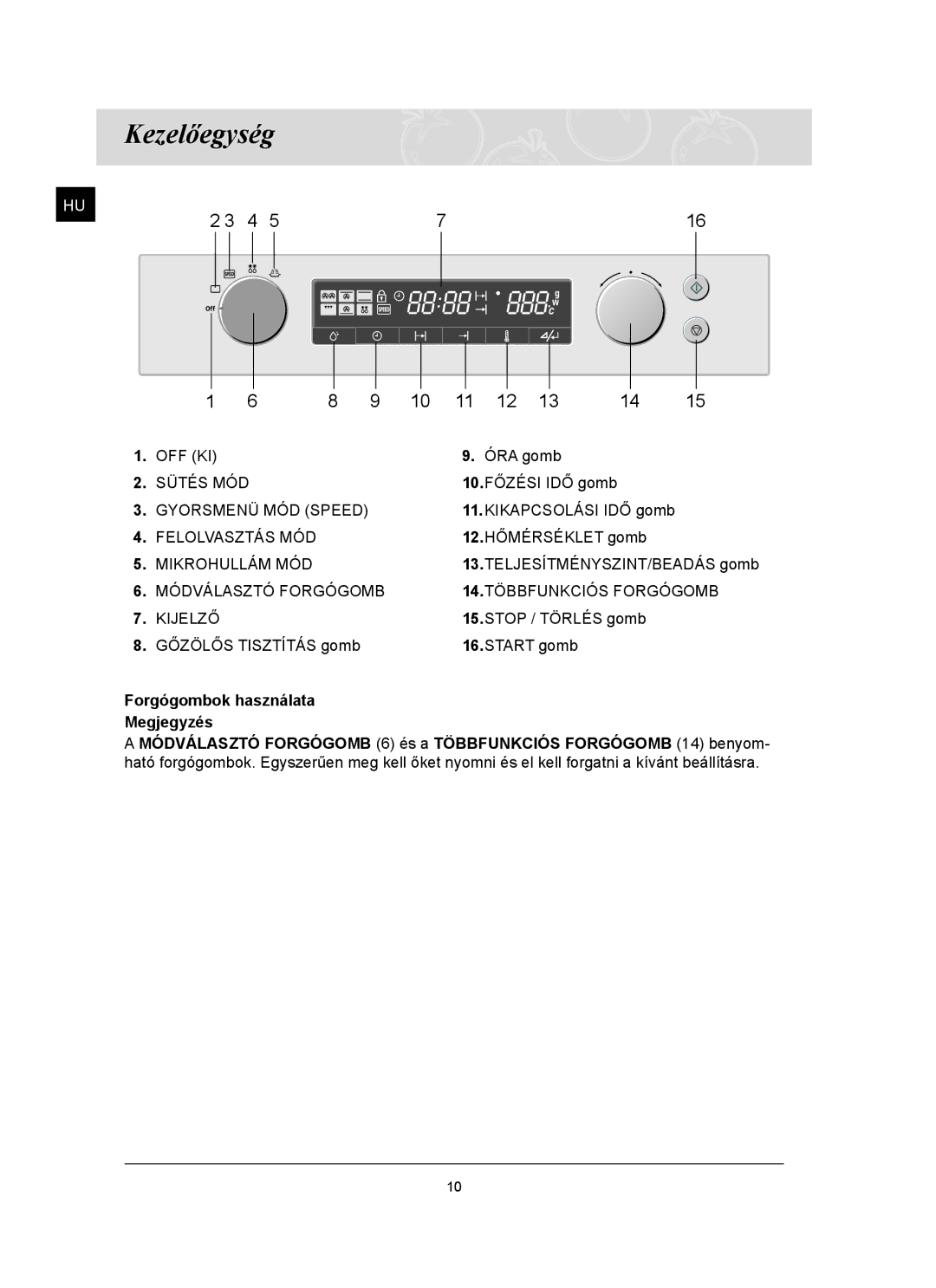 Samsung FQ159ST/XEH manual Kezelőegység 