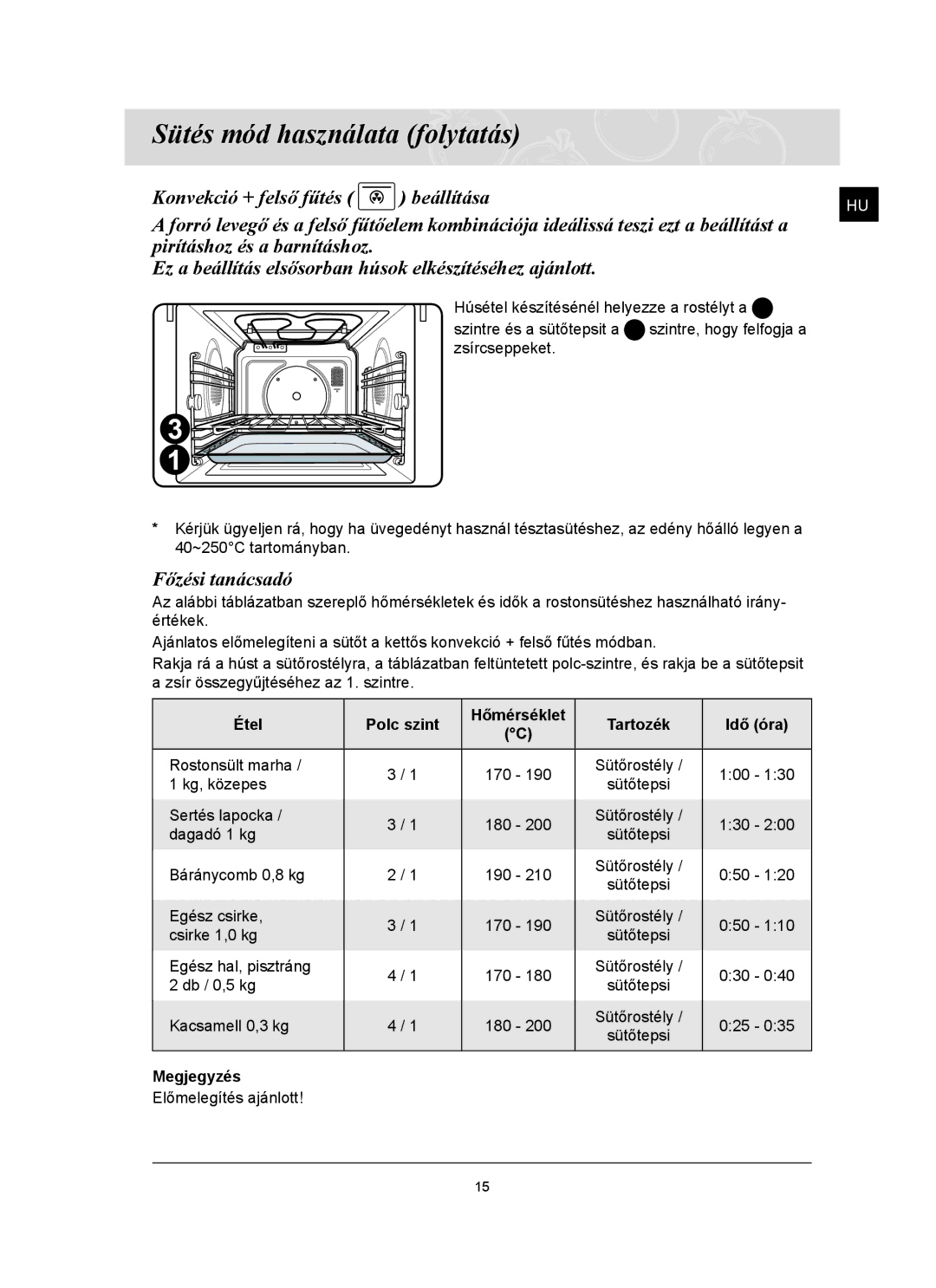 Samsung FQ159ST/XEH manual Húsétel készítésénél helyezze a rostélyt a 