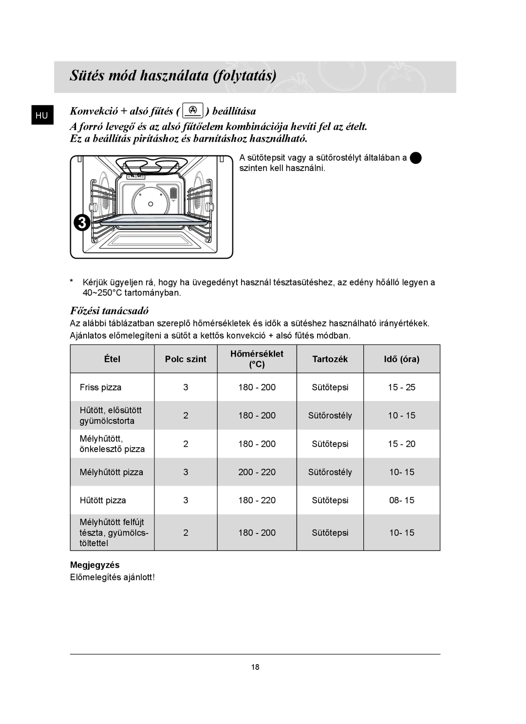 Samsung FQ159ST/XEH manual Étel Polc szint Hőmérséklet Tartozék Idő óra 